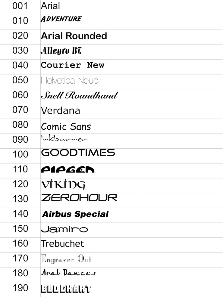 Vesperdose Brotzeitdose aus Edelstahl