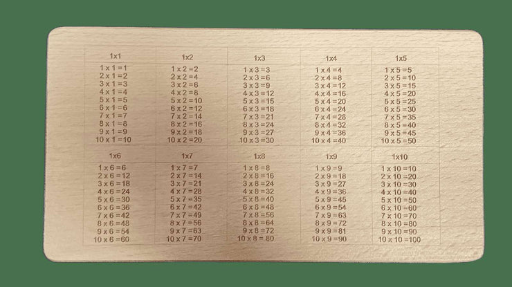 Brotzeitbrett mit 1x1 Einmaleins - Laserstern Beschriftungen - Lasergravuren